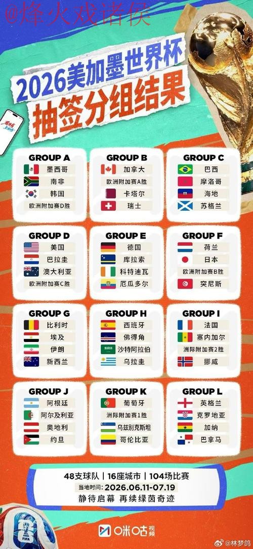 2026世界杯外围网页版最佳 2026世界杯外围网页版最佳