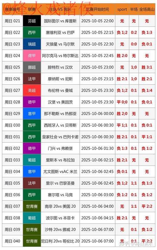2026世界杯比分安卓入口地址 2026世界杯比分安卓入口地址