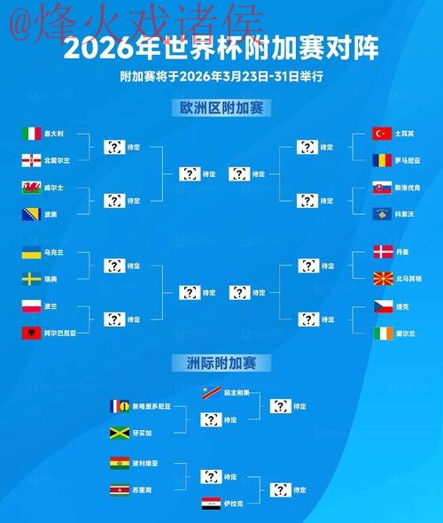 2026世界杯预测APP下载官方