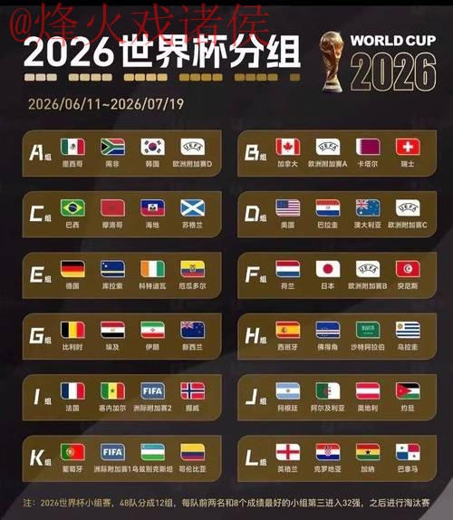 2026世界杯竞猜网站最新网址 2026世界杯竞猜网站最新网址