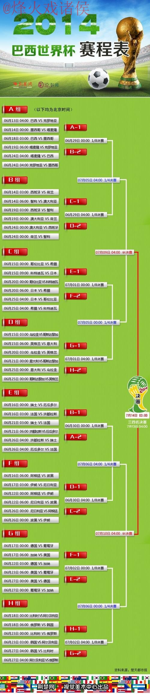 世界杯比分正规入口地址 世界杯比分正规入口地址