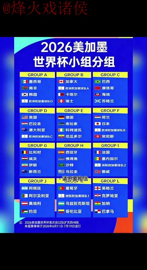 2026世界杯预测安全全站 2026世界杯预测安全全站