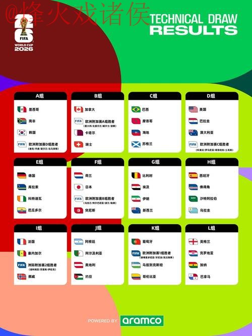 世界杯盘口最新地址最佳 世界杯盘口最新地址最佳
