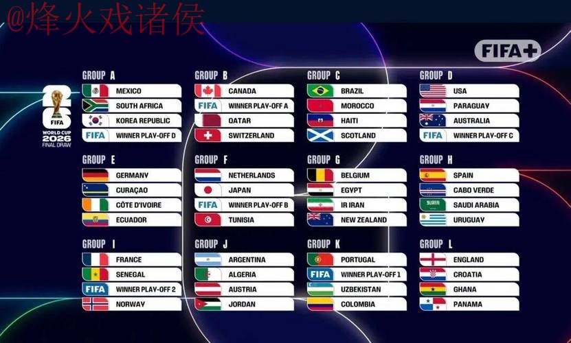 2026世界杯比分实时 2026世界杯比分实时